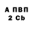 Марки N-bome 1,8мг Vania Babich